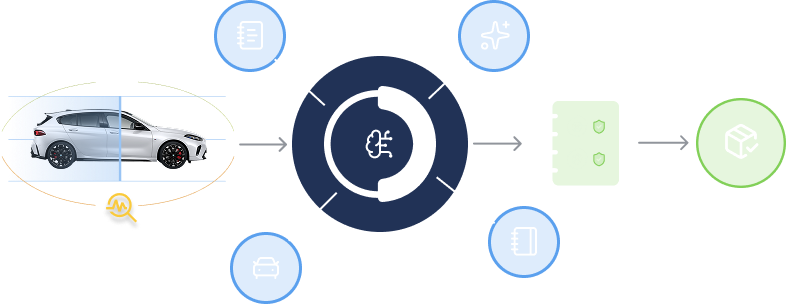 EVHC & Inspection Integration Visual