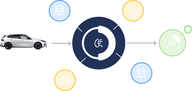 Parts Trade Commerce Visual