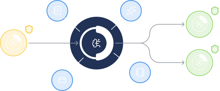 Parts Validation and Pricing Visual